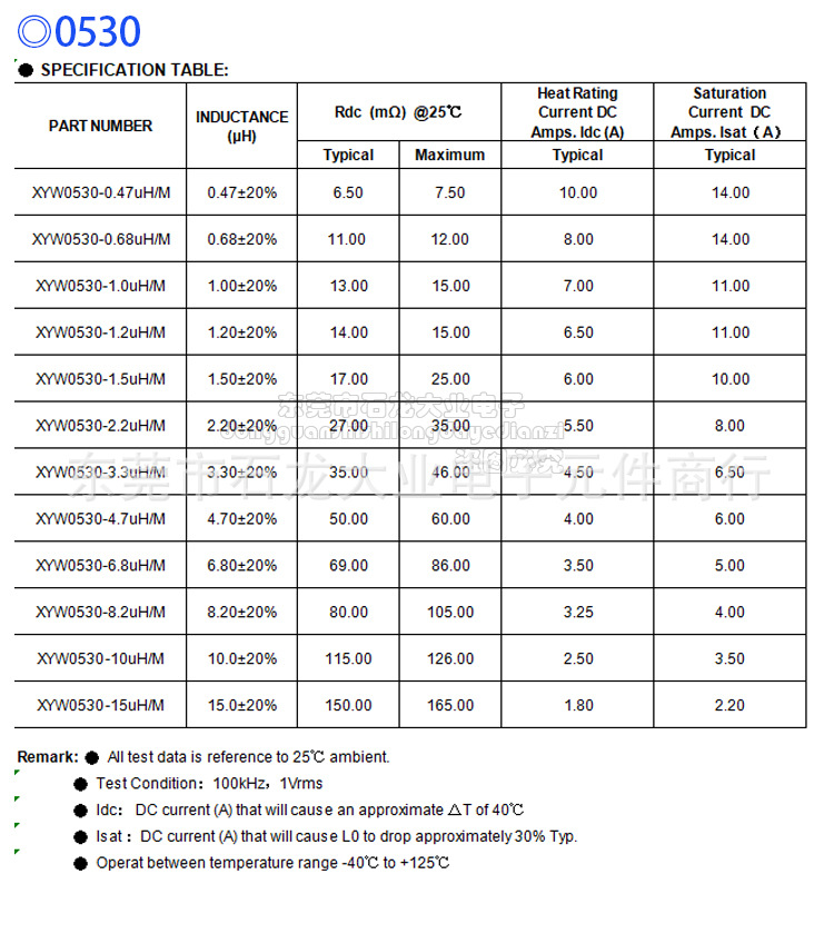 一体电感详情页_12