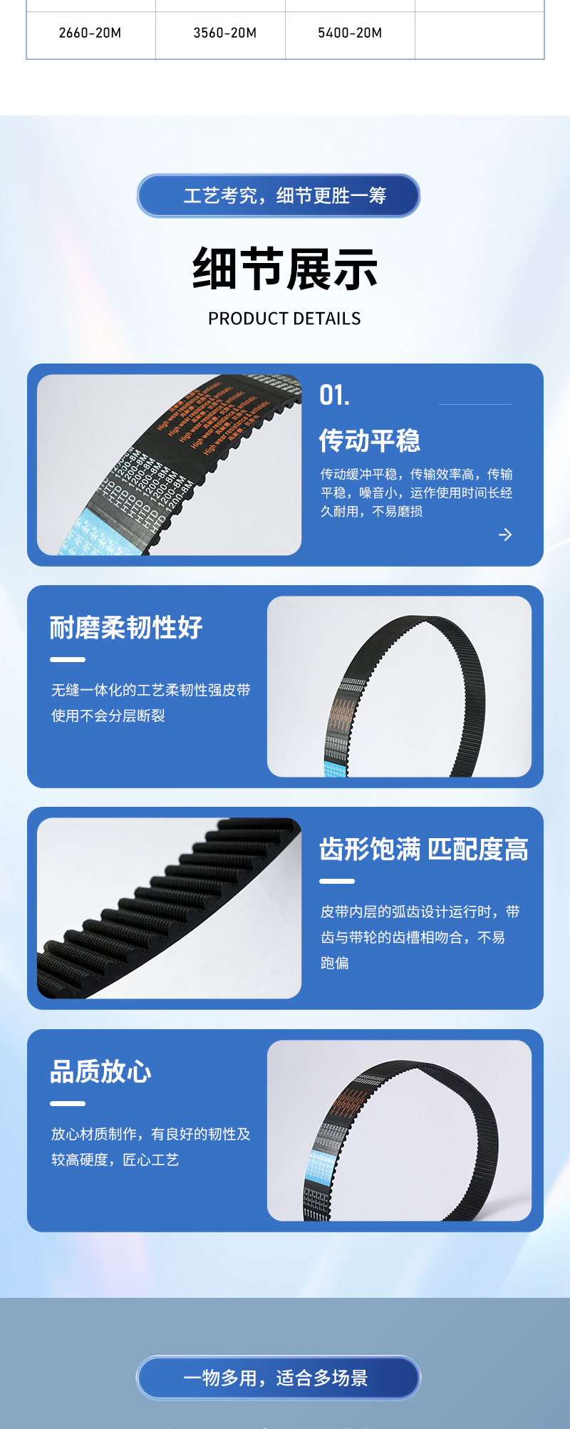 Diamond Gold Synchronous Belt Htd1200-8M Trapezoidal Tooth Mechanical Synchronous Pulley Rubber Belt Industrial Transmission Synchronous Belt