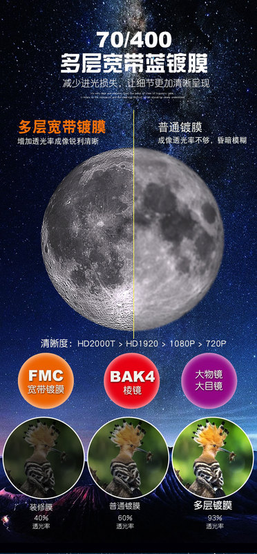 UW093-NEW天文望遠鏡詳情20230920_07.jp