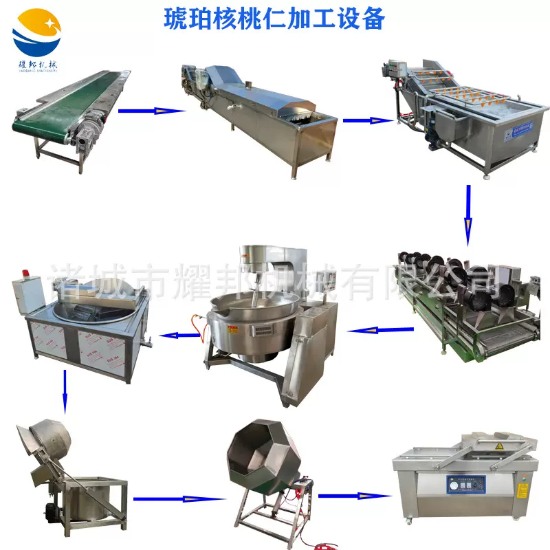 琥珀核桃仁加工设备 全套酒鬼花生生产线 大型全自动炒核桃机器