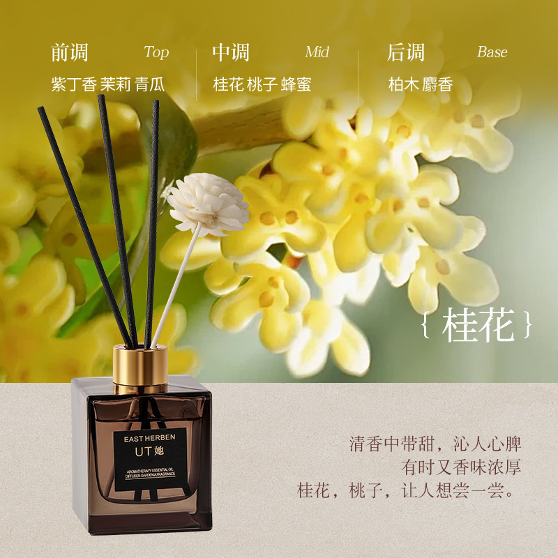 正品UT她栀子花香薰家用室内持久天然植物香氛无火精油香水|undefined