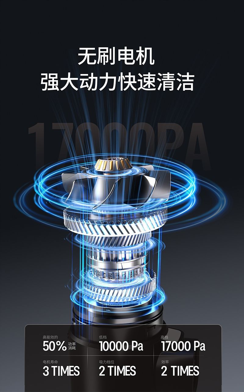 2025 New Car Vacuum Cleaner Super Powerful Suction Car Household Handheld Small Car Wireless Vacuum Cleaner