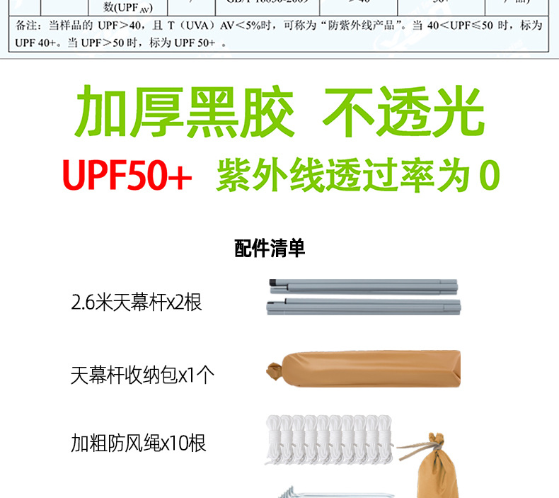 Outdoor Thickened Butterfly-Shaped Canopy with Black Glue Coating for Sun Protection and Rainproofing, Suitable for Camping and Commercial Use, Off-White Tent That Is Not Easy to Tear and Can Add Logo