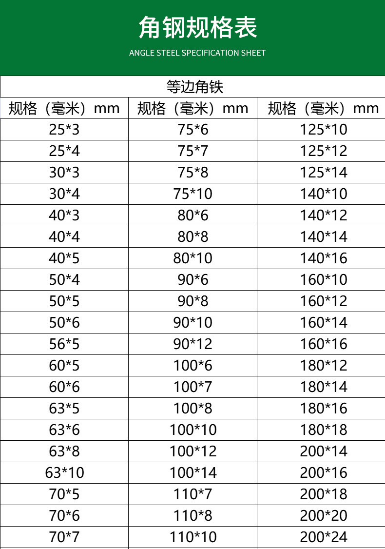 角钢规格_01.jpg