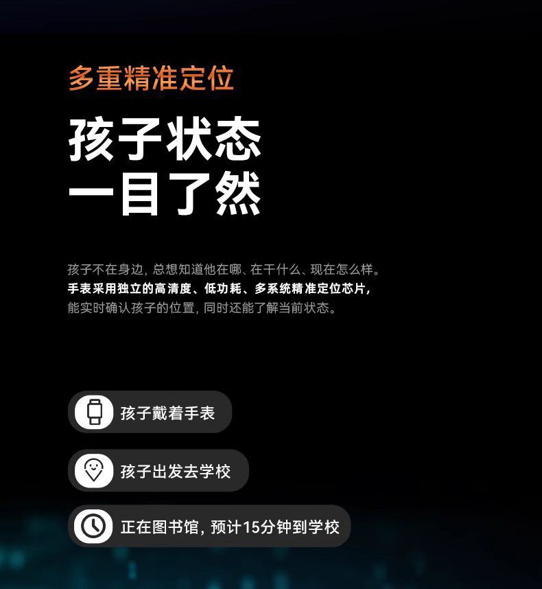The new Huaqiangbei S10 children's smartwatch, phone watch, video call, positioning, and multi-functional for students undefined
