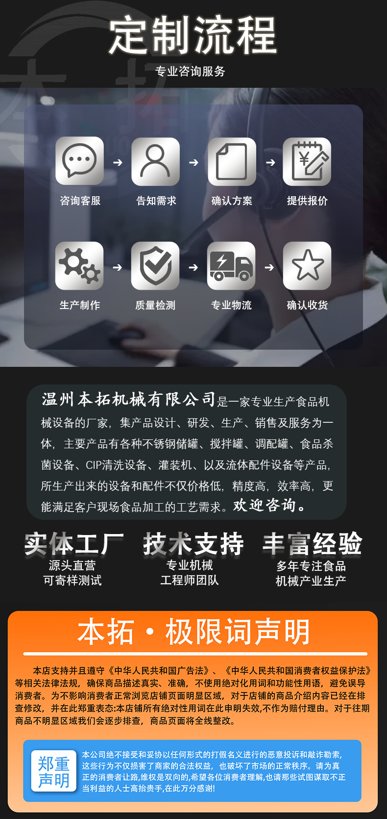定制流程 公司介绍 极限词