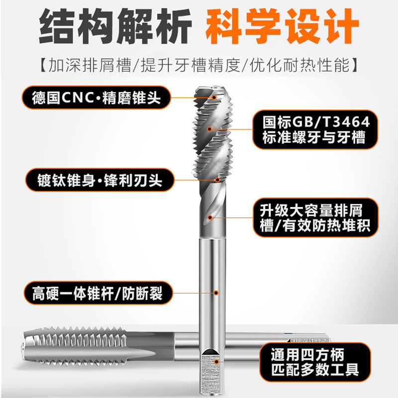 机用丝锥镀钛 攻牙钻头螺旋机攻不锈钢 工厂大量现货