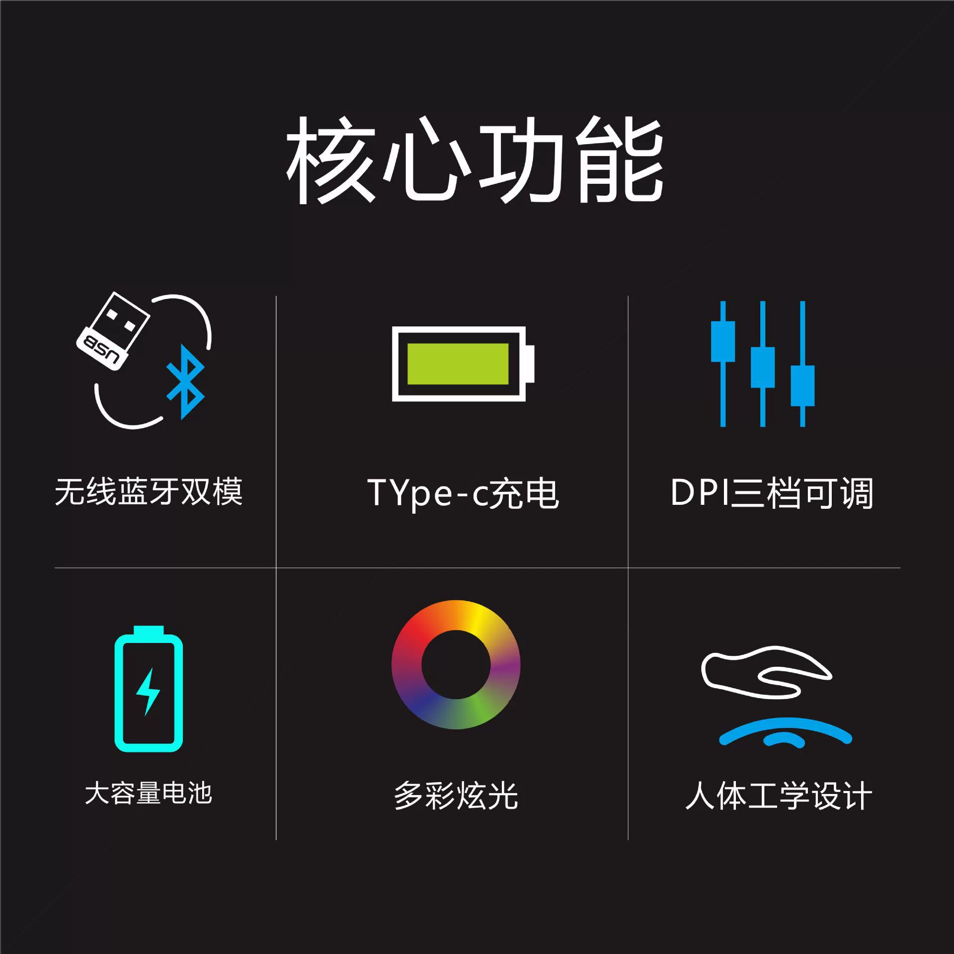 Новая модель 2025 — беспроводная Bluetooth мышь с двухрежимным подключением для киберспорта и офиса, зарядка Type-C