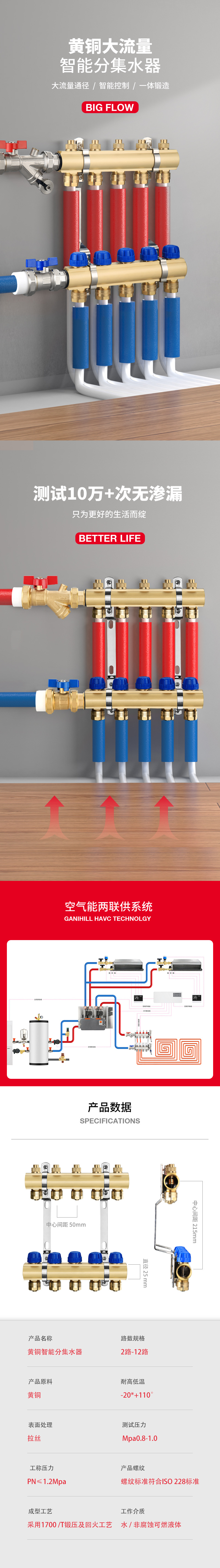 智能01.jpg黄铜智能分水器111111111111111