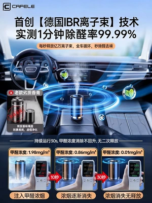 Hava təmizləyiciləri – Air Purifier, New Car