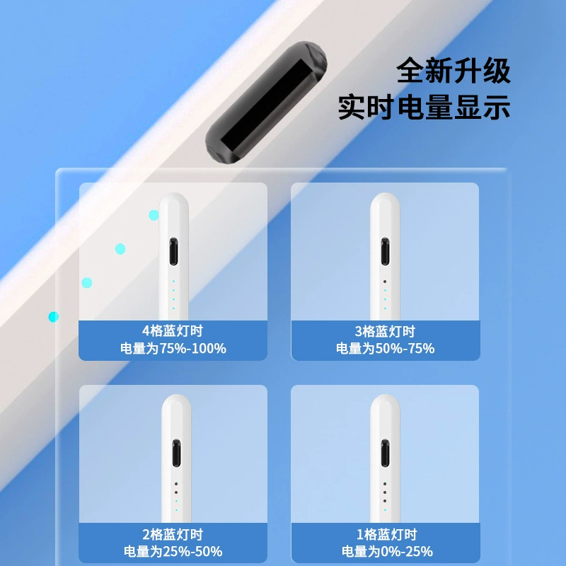 П capacitive pen для Apple с анти-случайным касанием совместимый с Apple Pencil редактирование и ретушь специальная ручка планшета для сенсорного экрана