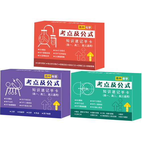 High school mathematics, physics and chemistry formula cards, periodic table of chemical elements, mathematics shorthand cards, wall charts, physics knowledge points