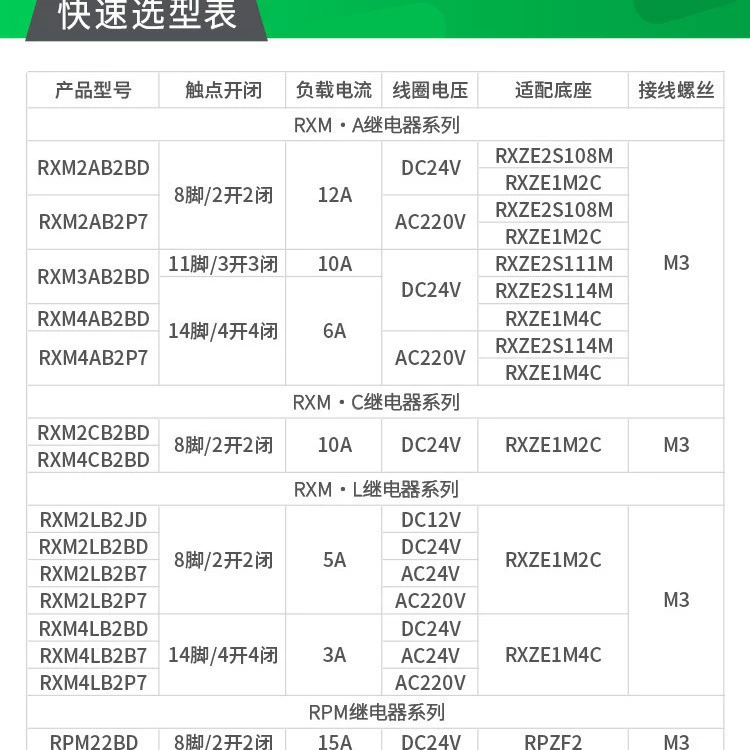 Шнайдер промежуточное реле RXM2LB2BD RXM4LB2P7 маленькая лампа 8-контакт 220V12V24V