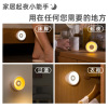 Creative T36 automatic wireless intelligent human body induction charging LED night lights bedroom wardrobe channel