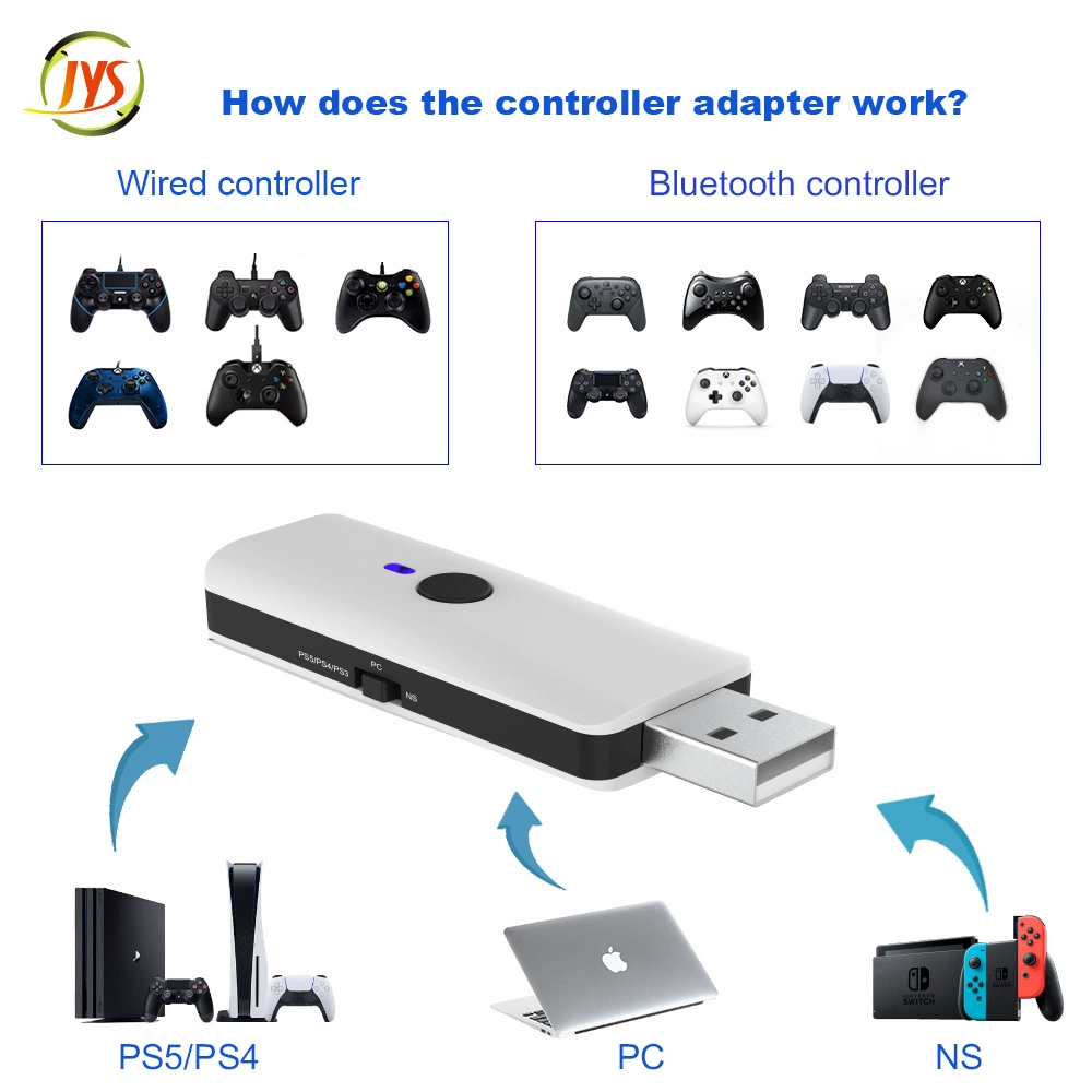 Преобразователь геймпада PS5 P5/P4/Switch/PC/P3 проводной + беспроводной Bluetooth геймпад конвертер