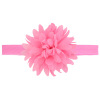 Children's ultrasonic hair accessory, shiffon cloth, elastic headband, European style, flowered, wholesale