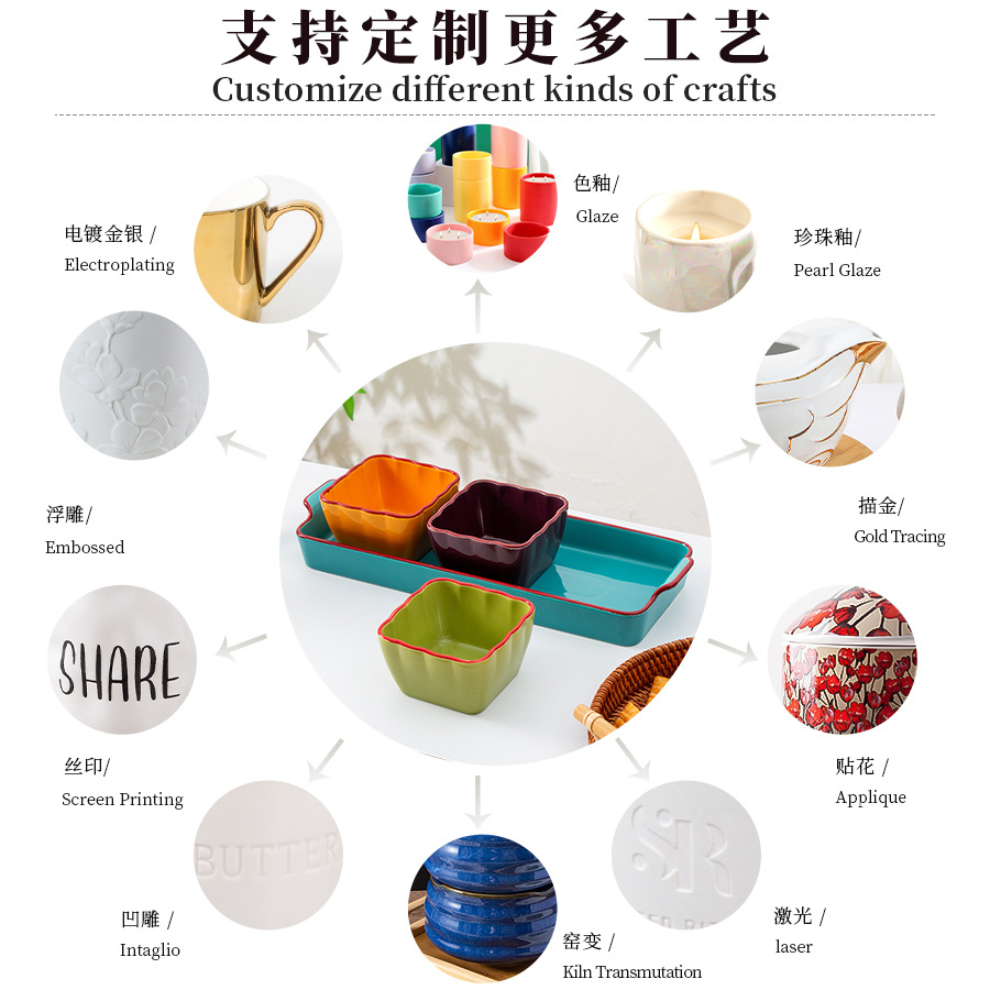 �羳����ֵ�����մɵ���װ��ʳ���þƵ�С���̴���ָ�ƴ�̶���