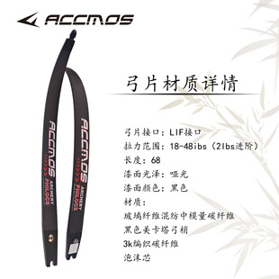 ACC̼Ƭ�������Cһ�w���ͷ�����Ƭ̼�w�S��ƬILFͨ�ýӿ�CNC��ˇ