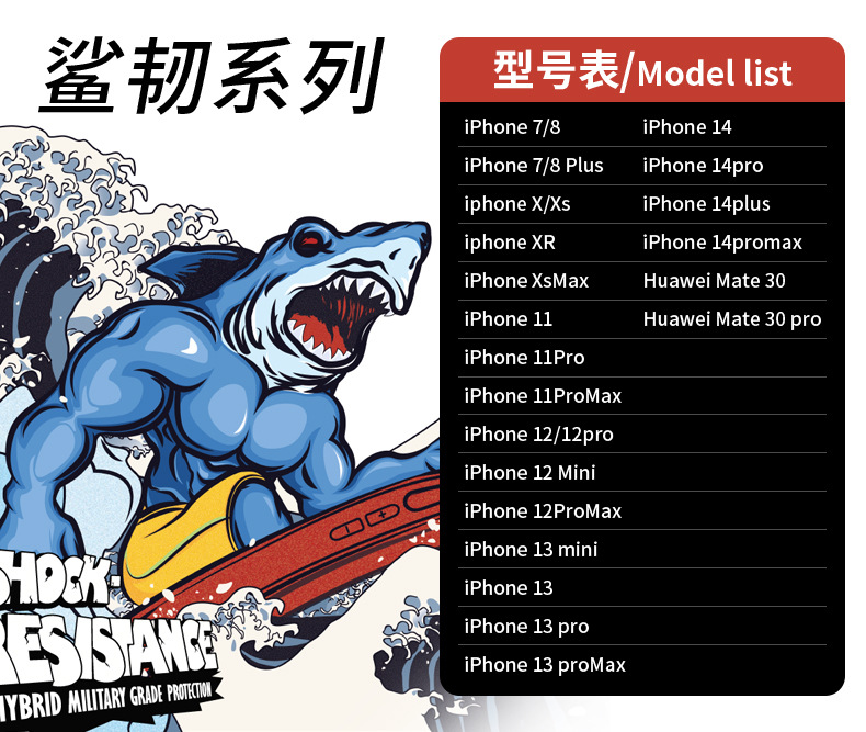 7.鲨韧系列-转声孔防摔亚克力