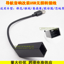 �m�ñ����h�� �W��ِ ���w ˼����b��������ԭ܇USB����D�Ӿ�
