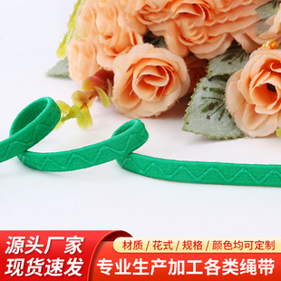�F؛0.5cm�Ӻ���ď������b�Ƥ��lȦ�KЬñ���b�����y�ɾo�K