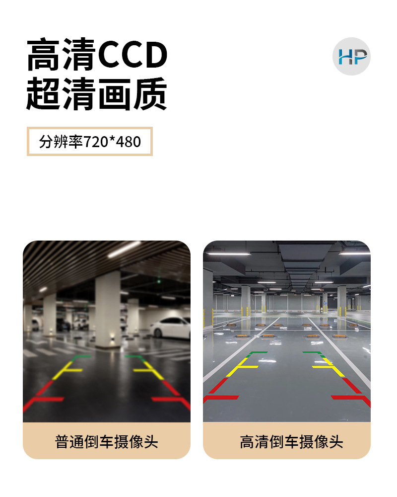 CCD panoramic three-lens system, 720P resolution, 180-degree fisheye wide-angle lens, universal car-mounted external camera