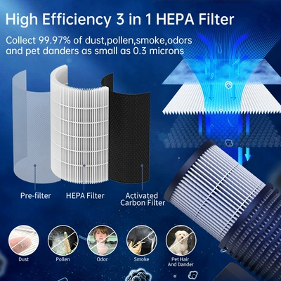 Air Purifier, Hava təmizləyiciləri