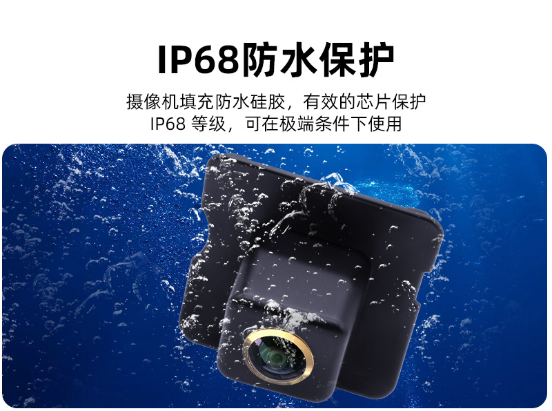 Suitable for Mercedes-Benz S Series High-Definition Night Vision Waterproof Car Car Reversing Rearview Camera