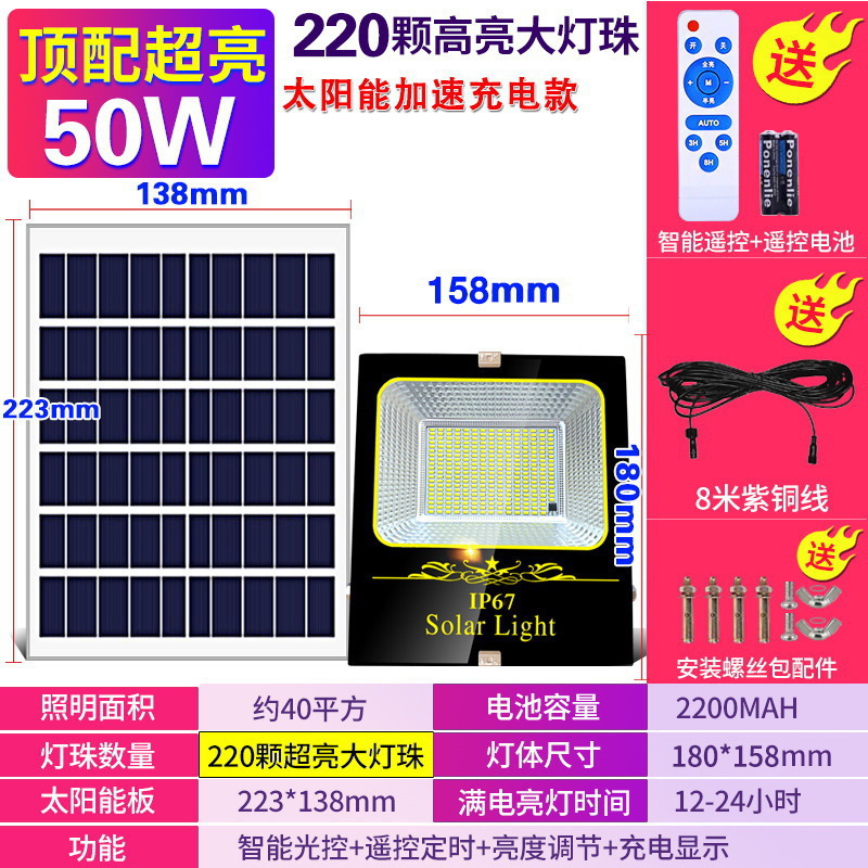 Zhongshan lámpara solar luz de inundación nueva iluminación del hogar rural impermeable Super brillante Lámpara de calle solar lámpara de jardín al aire libre