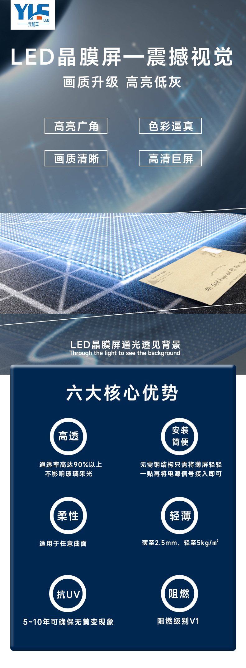 led晶膜屏 会议展厅LED玻璃薄膜 透明屏柔性贴屏 元和丰室外-阿里巴巴