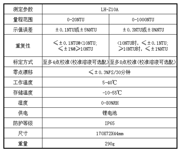 LH-Z10A详情页.jpg