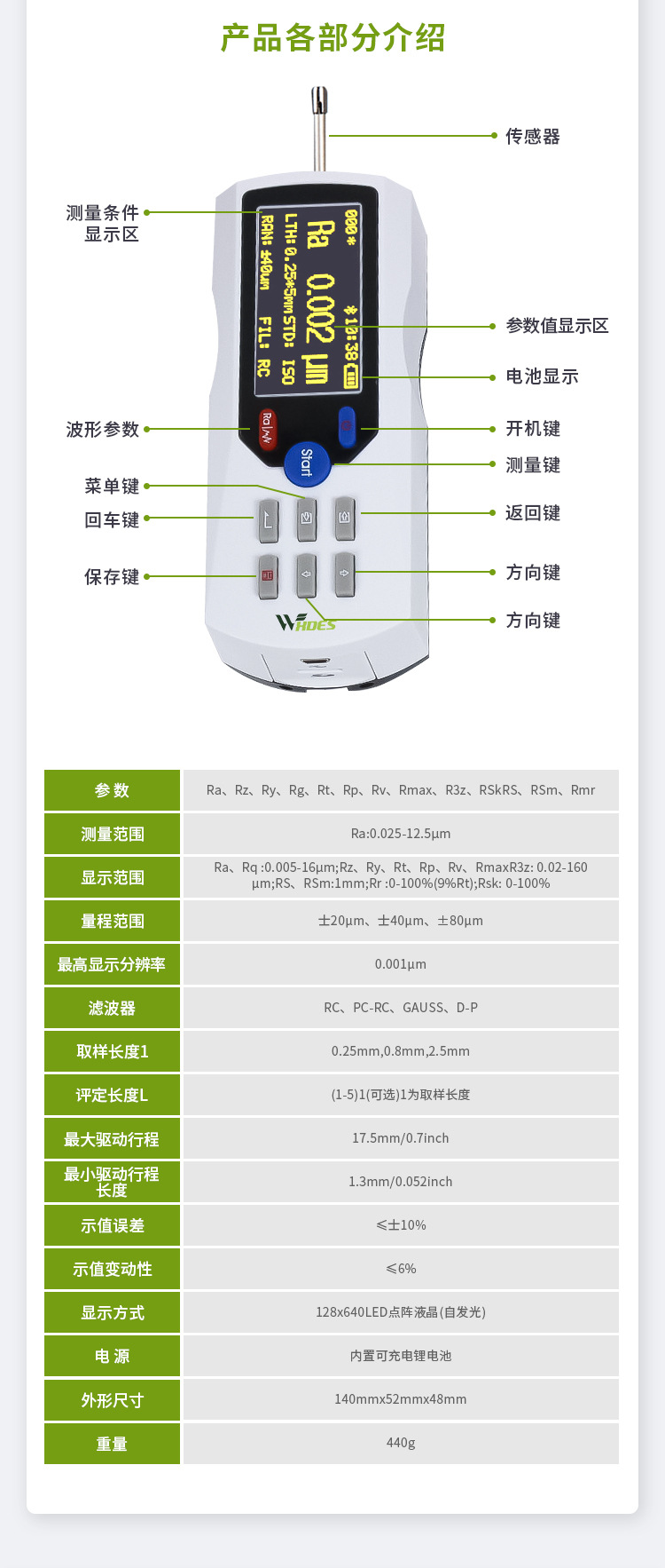 5-粗糙度仪详情_13