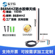 868MHz܇���T�_���������쾀�m���HORMANN܇���T�b�؟o�����̖