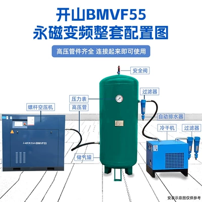 Permanent Magnet Variable Frequency 7.5Kw Hava kompressorları - first-class-energy-efficiency-permanent-magnet-variable-frequency-bmvf55-complete-set