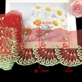 Точечный запас вышитой кружевной воды -Количество