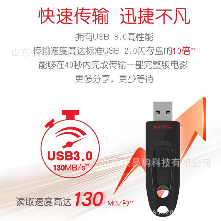 フラッシュusbメモリ32g高速usb3.0優盤CZ48ビジネス暗号化usbメモリ64g実装機システムusbメモリ卸売り|undefined