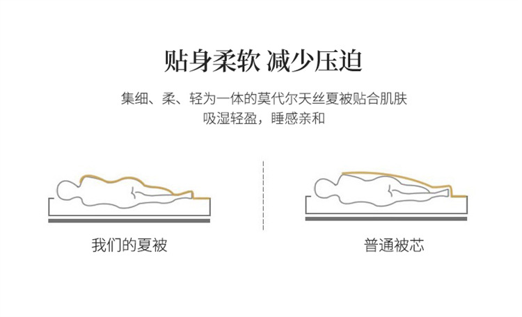 A类莫代尔天丝夏凉被冰丝空调被夏季薄被活动福利礼品被夏被批发详情9