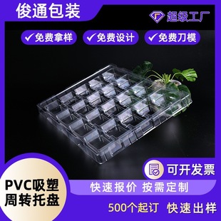 ���Sֱ�N���lPVC�������������D�бP���Ԫ��͸���������σ���