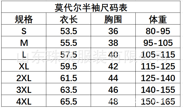 950716ea73b6f70fccb025c4507662