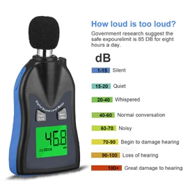 风速风向仪;万用表;热像仪