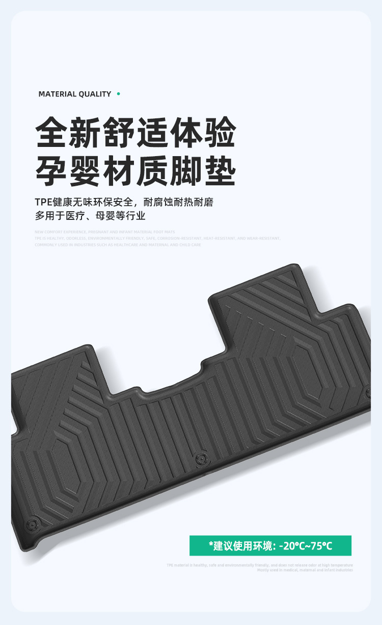 Suitable for 26 models of Wenjie M6 car floor mats, special car-specific TPE floor mats, trunk mat, and backrest cushion