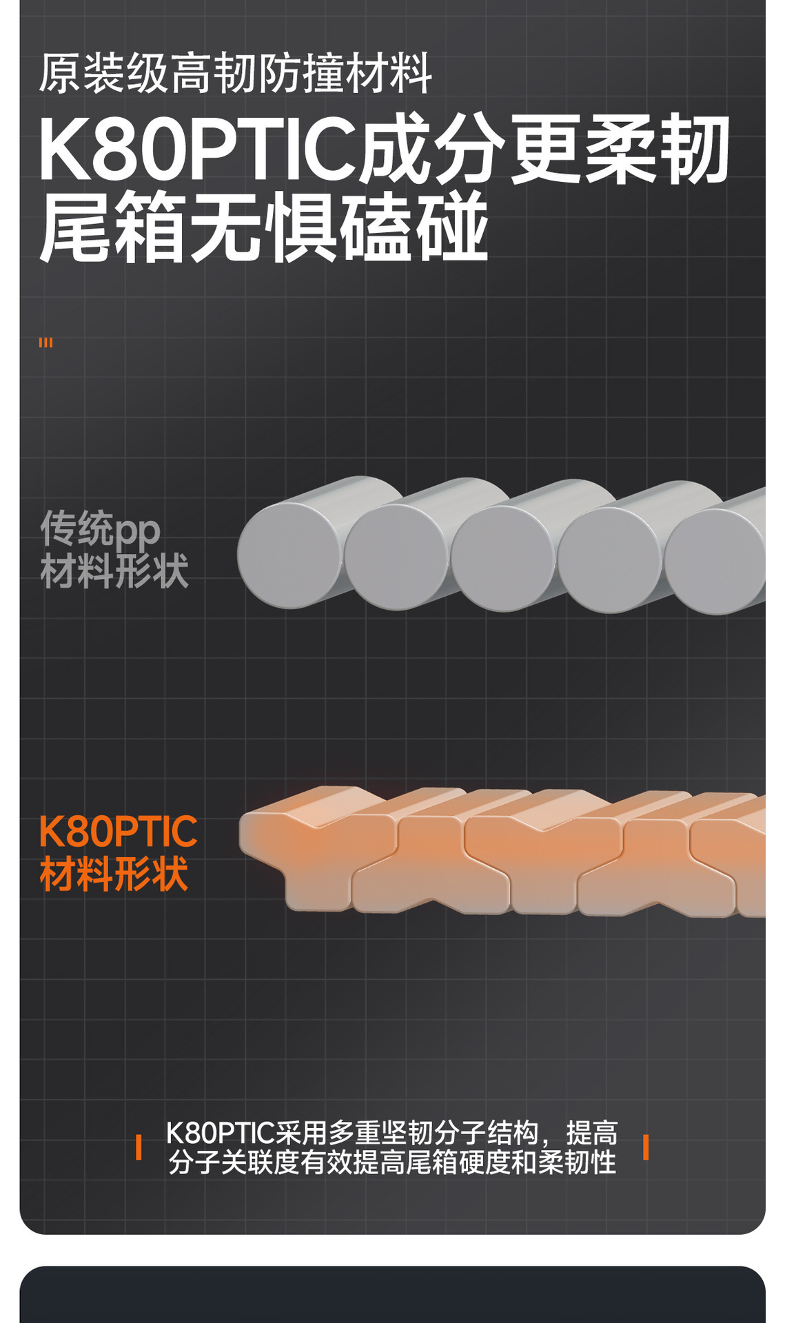 New Model Motorcycle Tail Box, Large Capacity Tail Box Made of Abs Material, Large Electric Vehicle Tail Box, Scooter Trunk