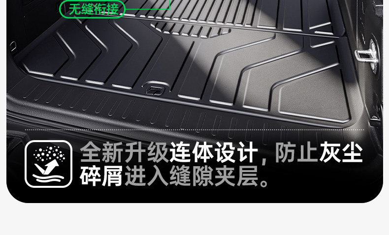 Suitable for 26 models of Beijing BJ30/BJ40, TPE trunk mat, foot mat, range extender fuel modification accessories 25