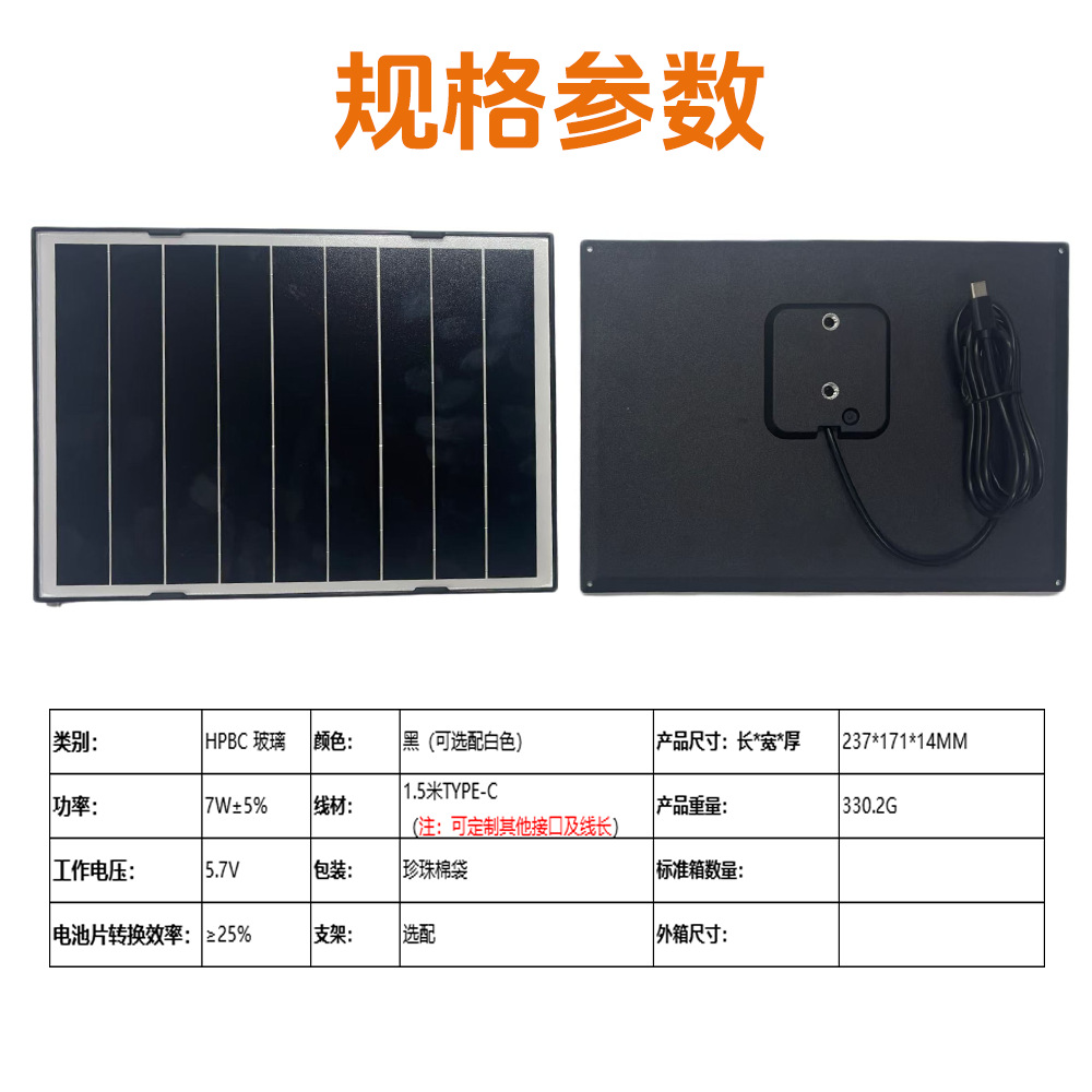 Солнечная панель Medium Energy ZN07W15B черная