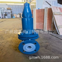 A42F46-16C�ߜ��r����ȫ�y A42PFA-16C A42F46-16PҺ�Ȱ�ȫ�y