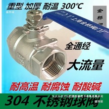 ����DN15304�����25����͸���1204������¯�緧��6��������ѹ