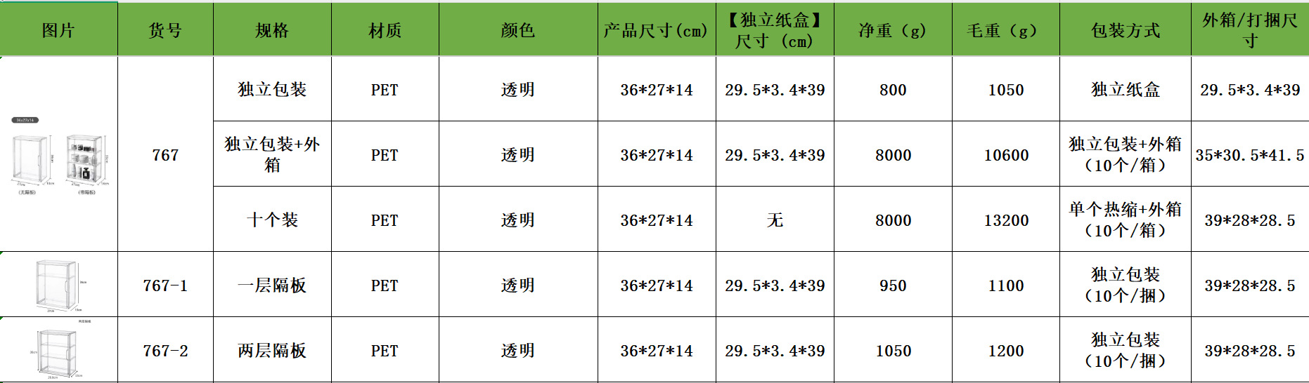 详情图