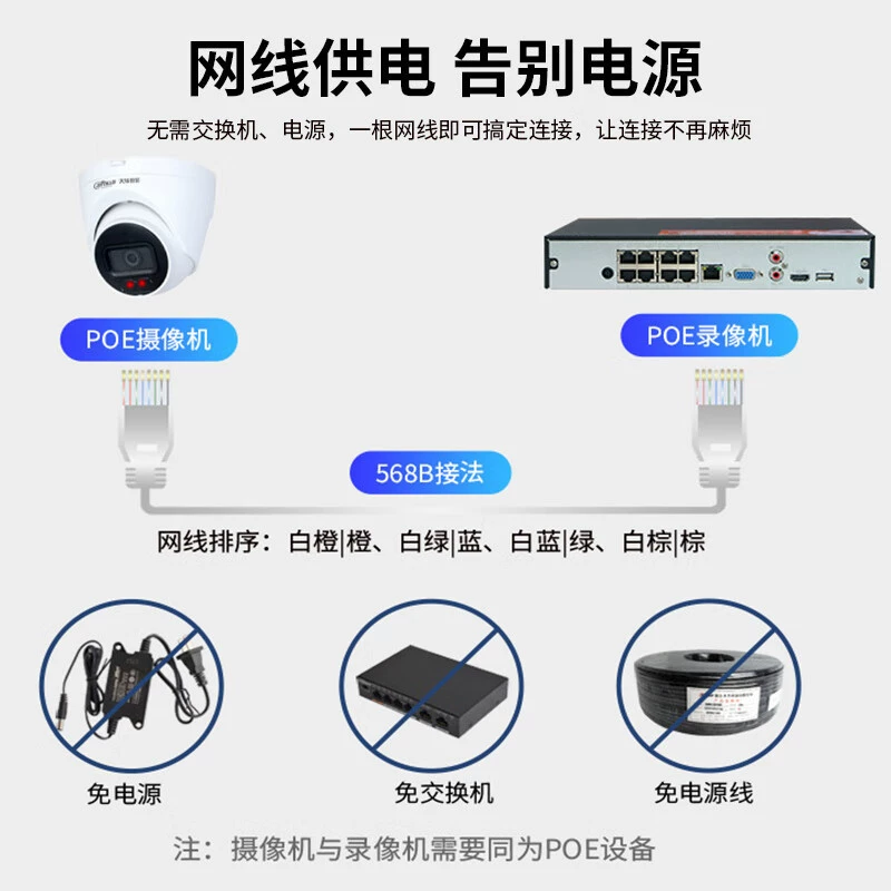 [400 POE1430V-A]