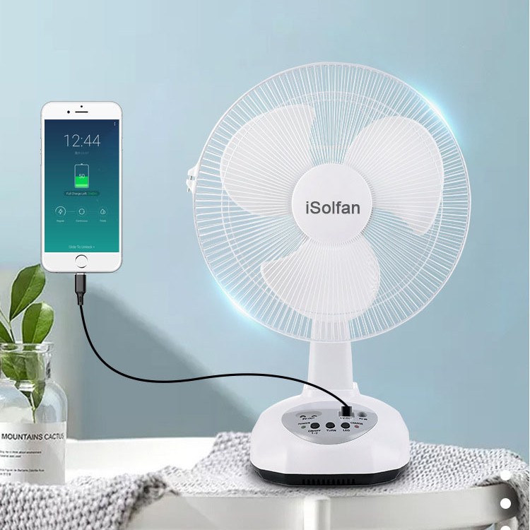 Isolfan Ce Fcc Certification Solar Fan Export Hot Selling Household Solar Fan