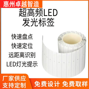 rfid�����lLED�l��˺��ļ��n���D�������ﶨλ�������P�c��